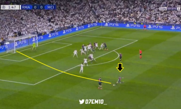 Just one minute after the match between Real Madrid and Manchester City, Real Madrid conceded the strangest goal in its history in the Champions League